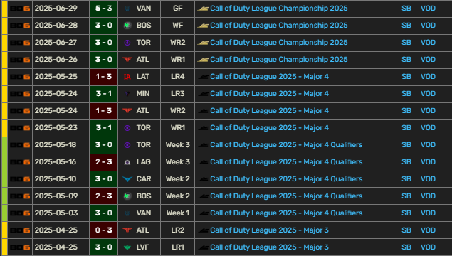 M8 𝕷𝖔𝖓𝖊  tweet media