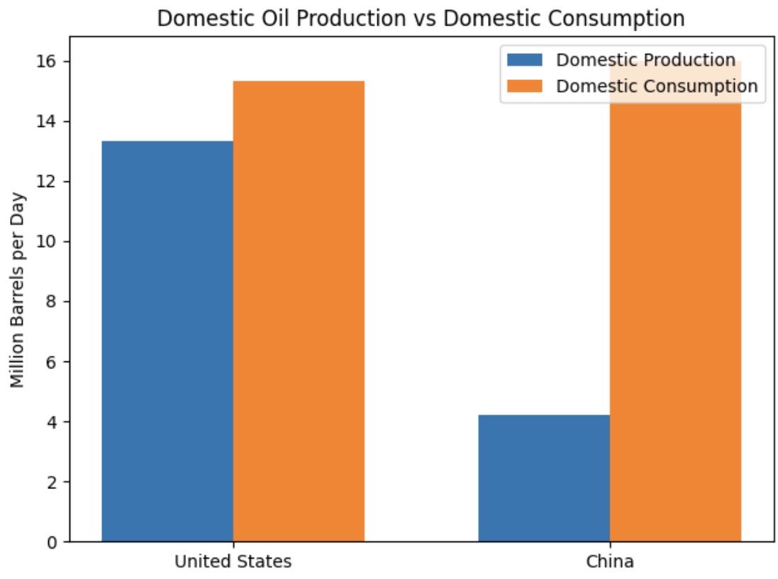 The Long View tweet media