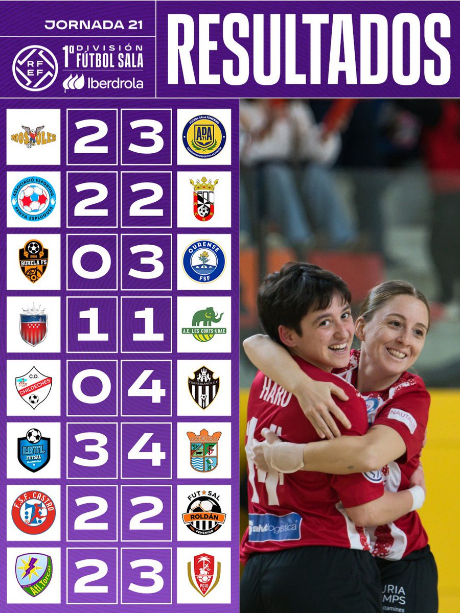 Futsal RFEF tweet media