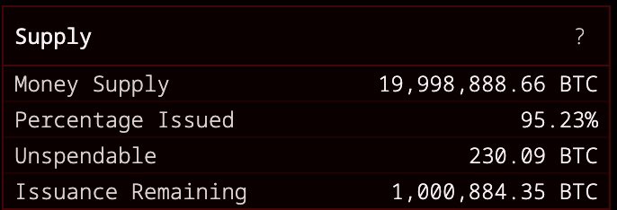 Naija Bitcoin Conference tweet media