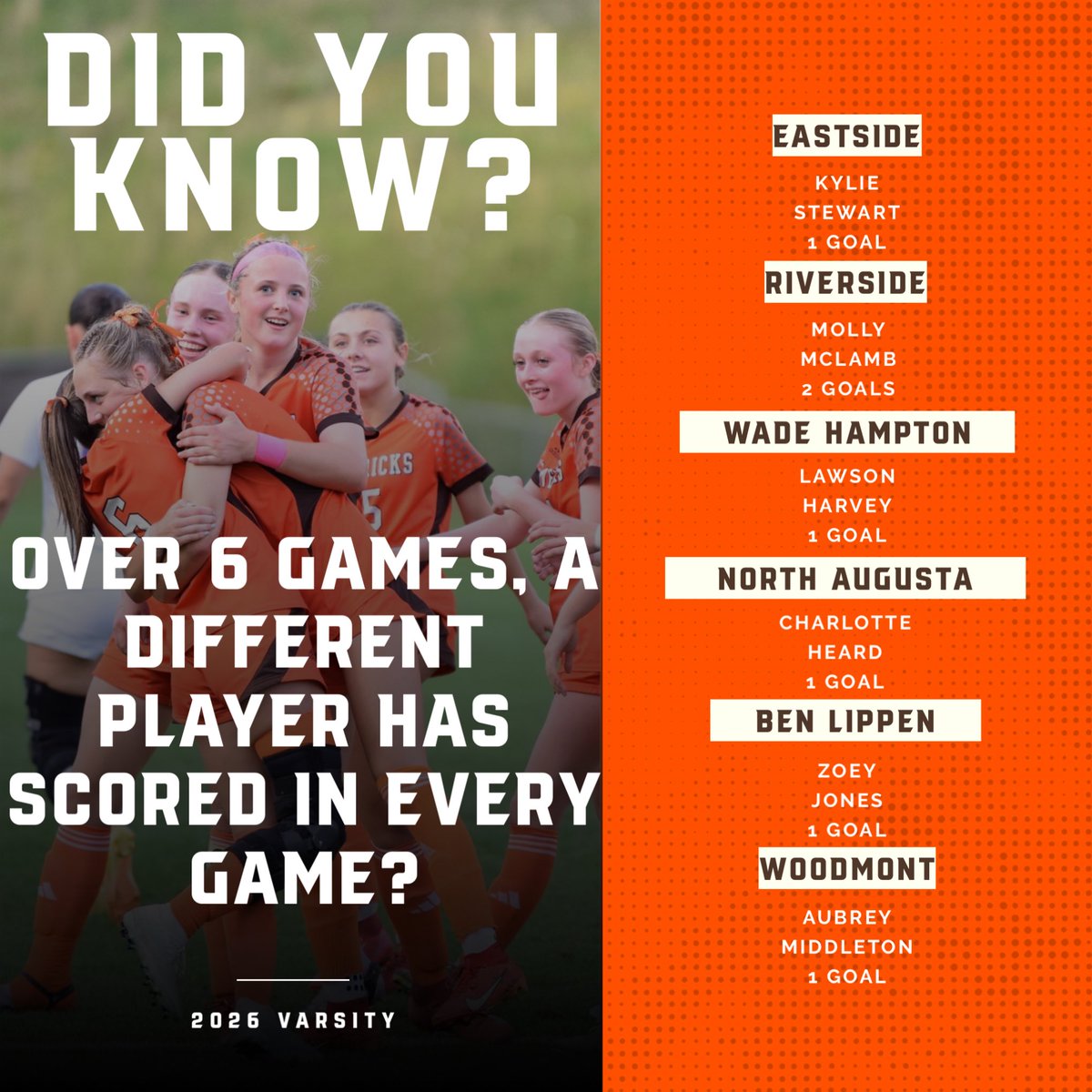 Mauldin Lady Mavs Soccer tweet media
