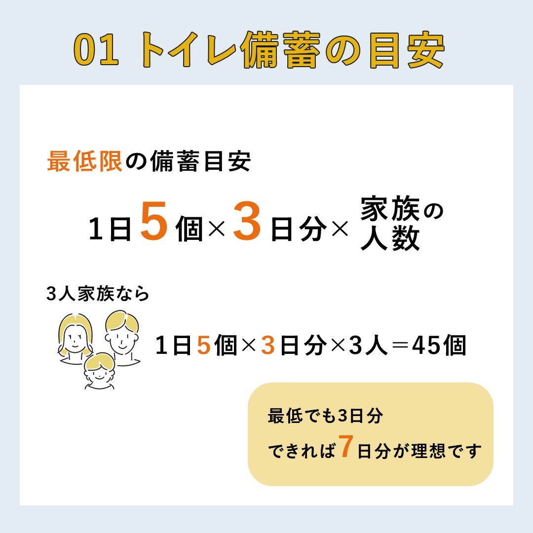 megu9169's tweet photo. 【週末のプチ防災Tips🚽トイレまわり3選】
災害時に困りやすいのが「トイレ」。
今日は“買い足す”前に、
まず「確認→メモ」してみましょう📝

①🧻トイレットペーパー
残量を見て「心許ないかも」と思ったら、買い物リストに追加

②🗑️ゴミ袋（45Lなど）＋ティッシュ/ウエット
汚れ物の処理や後片付けで意外と使います。
家にあるか確認
→足りなければメモ

③🚽非常用トイレ
断水・下水破損時にはマスト。
備蓄があるか、何回分あるかだけ確認
→足りなければメモ

まずは【把握】が大切です◎
ちなみにトイレ備蓄のポイントは画像を参考にしてみてくださいね💡