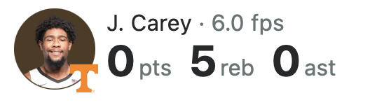 BarstoolVandy's tweet photo. https://t.co/Nw8Q81JGGd