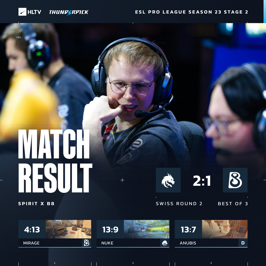 HLTV.org tweet media