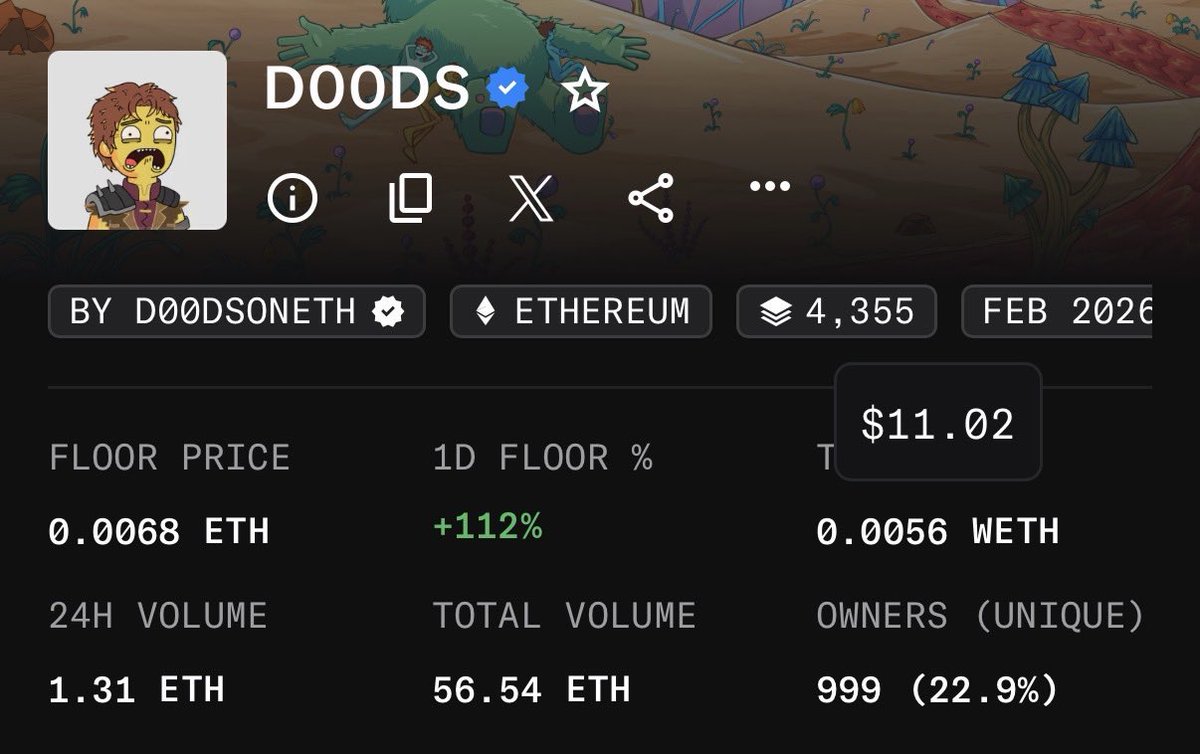 Criptman4020's tweet photo. In bear times, there are two choices here, you could panic sell and jump ship or you could stay the course and build.  

Glad to see @D00ds_eth is bringing NFT fun back! And the art is great btw 

Hurry up, floor +112% today https://t.co/LIhqZNUo8p