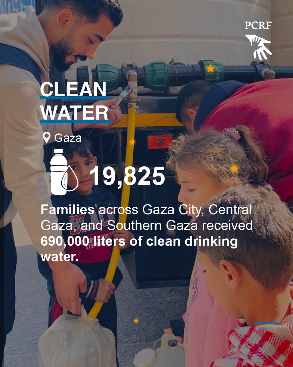 The PCRF (Palestine Children's Relief Fund) tweet media