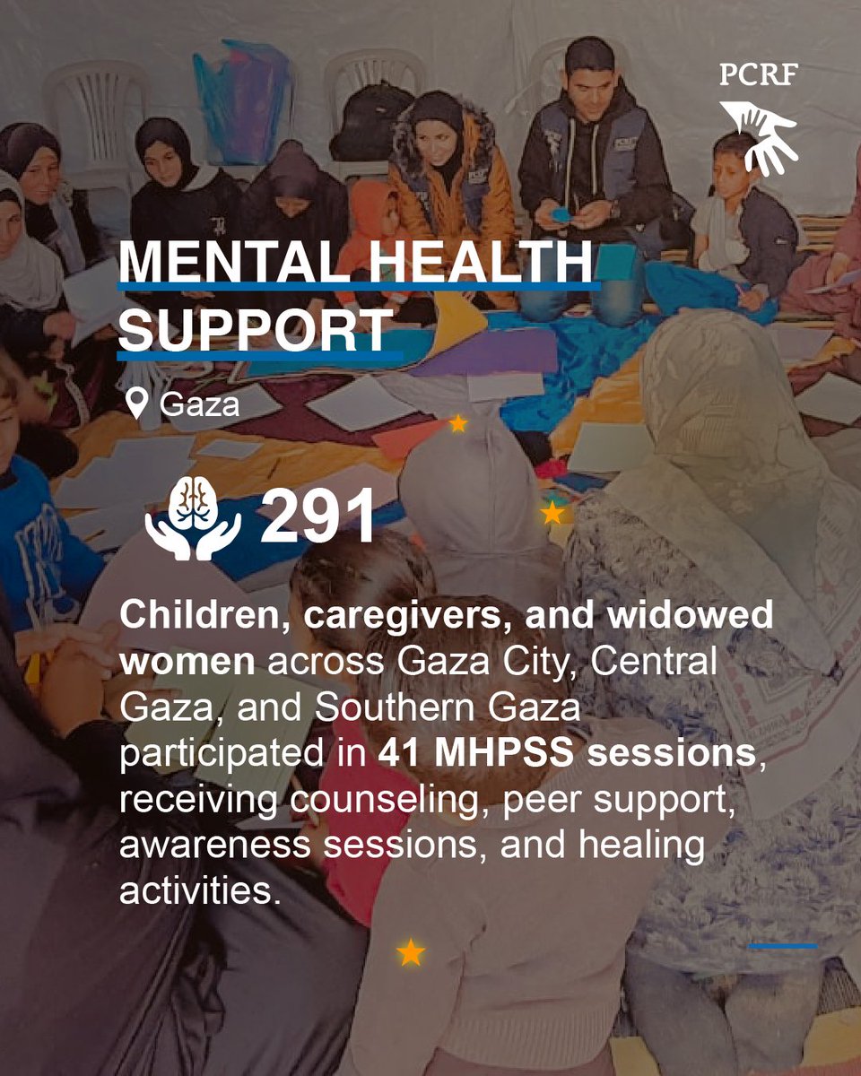 The PCRF (Palestine Children's Relief Fund) tweet media