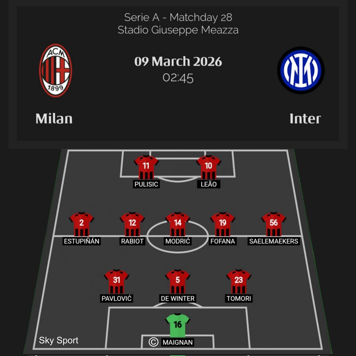 Berita Milan tweet media