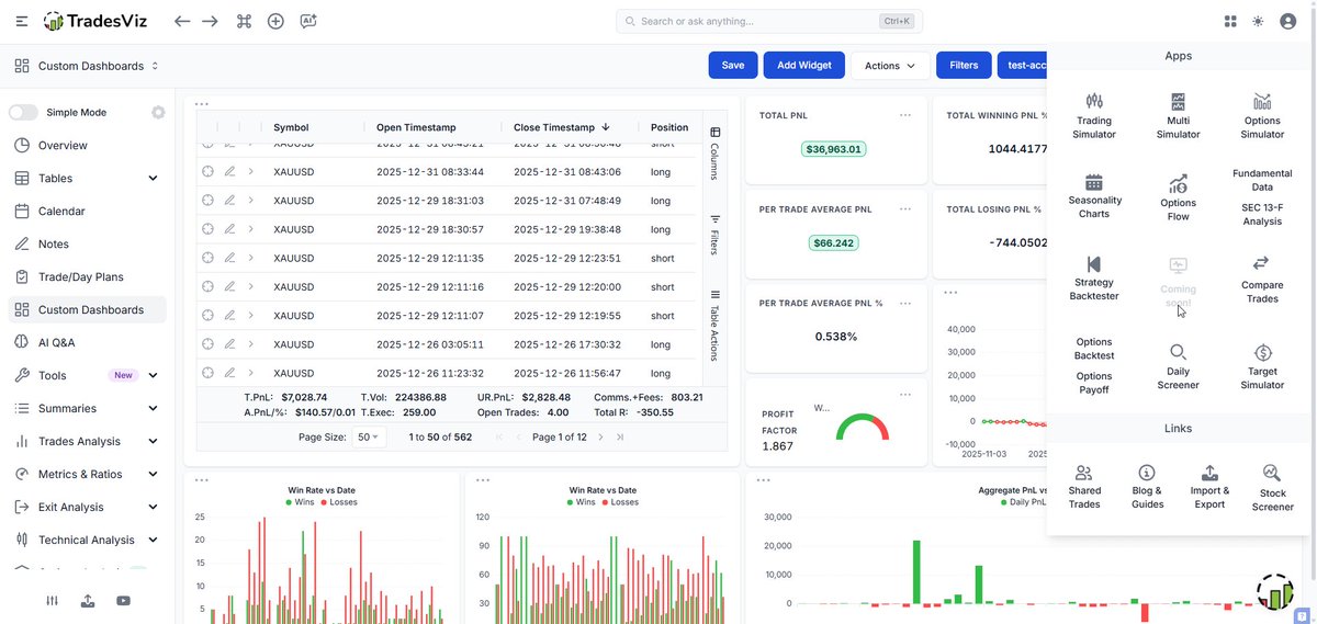 tradesviz's tweet image. The most extensive trading journal online is about to get a feature that's never been introduced in journaling before...

Can you guess what?... 👀

We're just getting started for March 🔥🤩

#realtime #trading #journal #staytuned