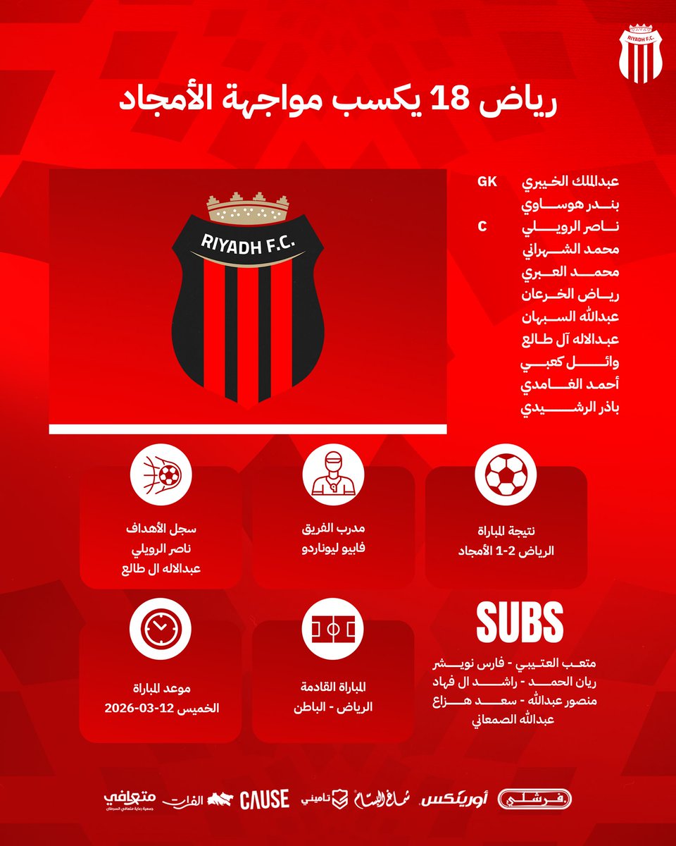 نادي الرياض | الفئات السنية tweet media