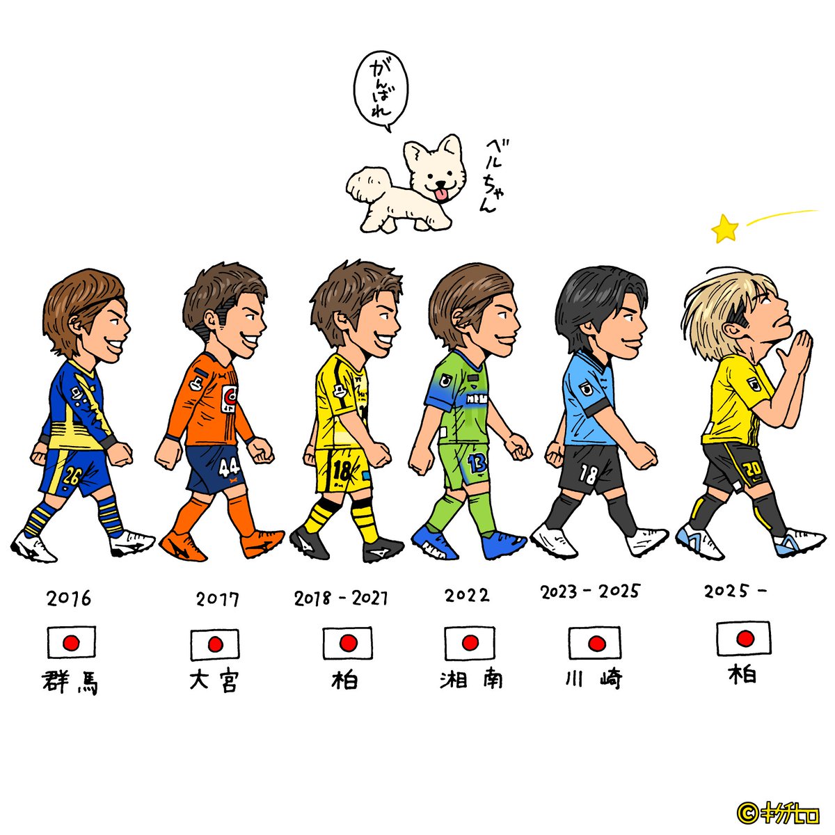 きくちひろ tweet media