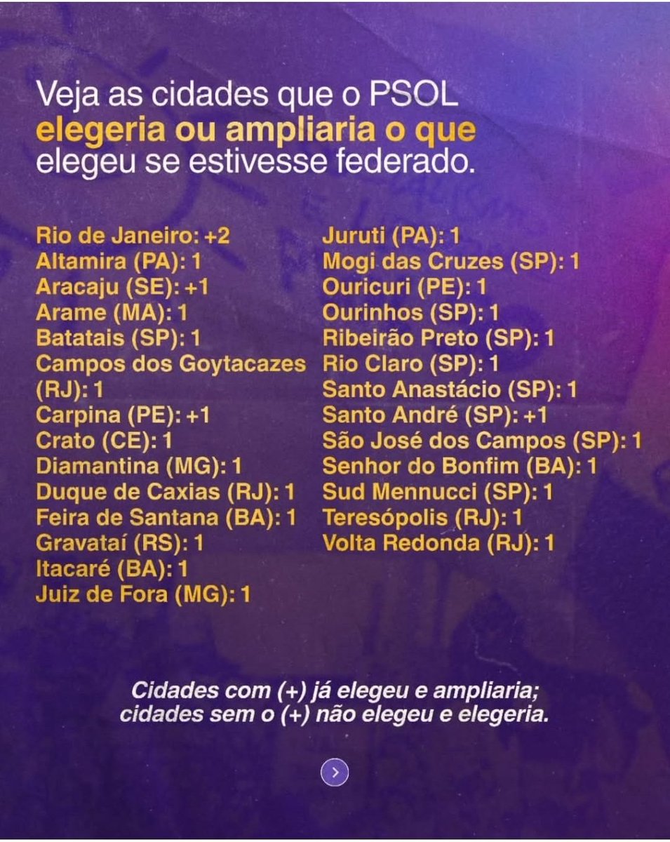 Rodrigo Luis Veloso tweet media