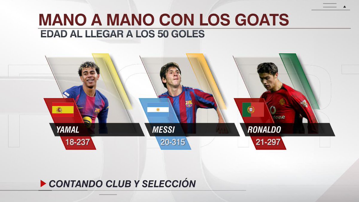 FCB World tweet media