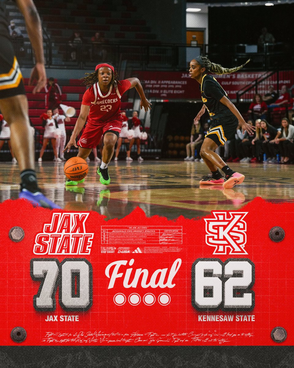 Jacksonville State Women’s Basketball tweet media
