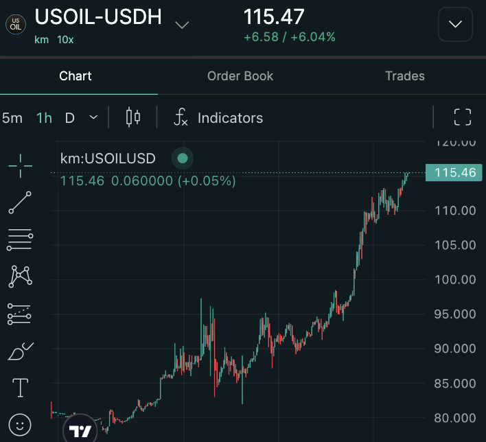🇦🇪 Rami Al-Hashimi رامي الهاشمي tweet media