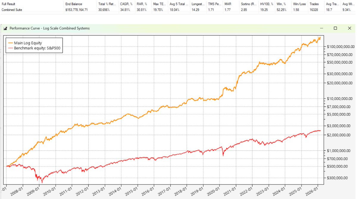 Laurens Bensdorp tweet media