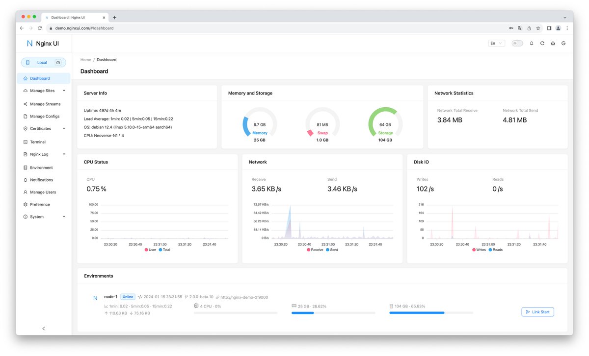 Gray Hats tweet media