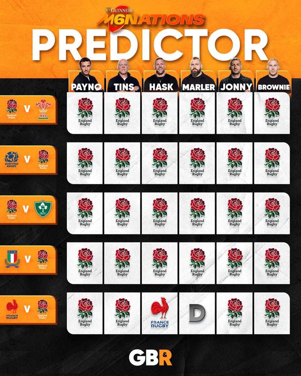 (M) (A) (R) (Q) (U) (E) tweet media