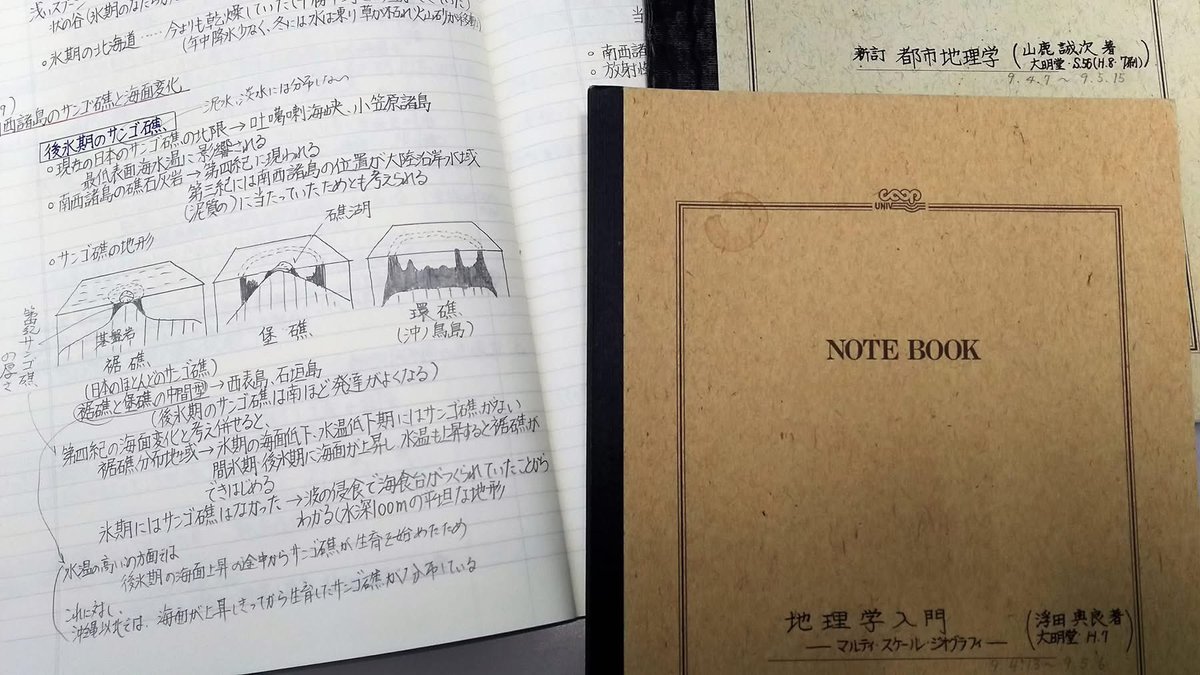 学部→修士で専攻を変えたい

専攻を変更したい方は、①在学中に他学部受講で変更希望先の科目を履修、②数冊の概説書に絞りノートを作りながら自習、の2つを並行することをお勧め。
私は、地学から人文地理学へ専攻変更を決意。下記2冊を必死に自習した。