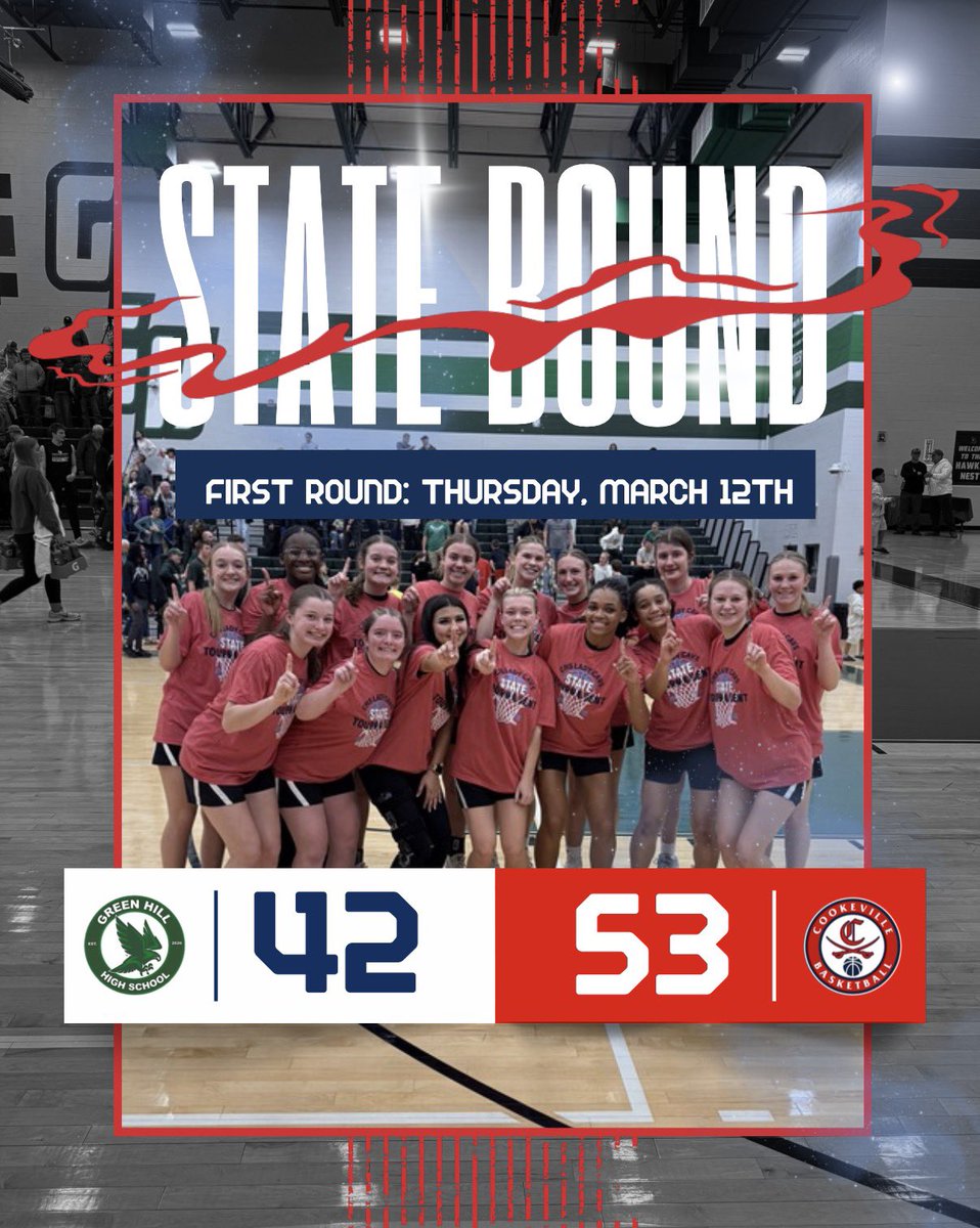 Lady Cavs Basketball tweet media