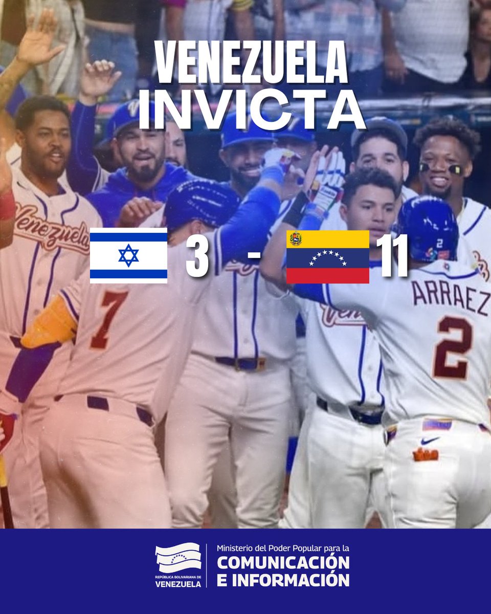 mippci_ven's tweet photo. ¡Venezuela invicta!

El loanDepot park fue testigo de la energía y el compromiso del tremendo equipo que nos representa en este Clásico Mundial de Béisbol 2026.

Venezuela ganó, una vez más, con el marcador a favor de la selección criolla 11-3 ante Israel.

¡Felicidades!🇻🇪⚾🔥 https://t.co/27cTv1ikcs
