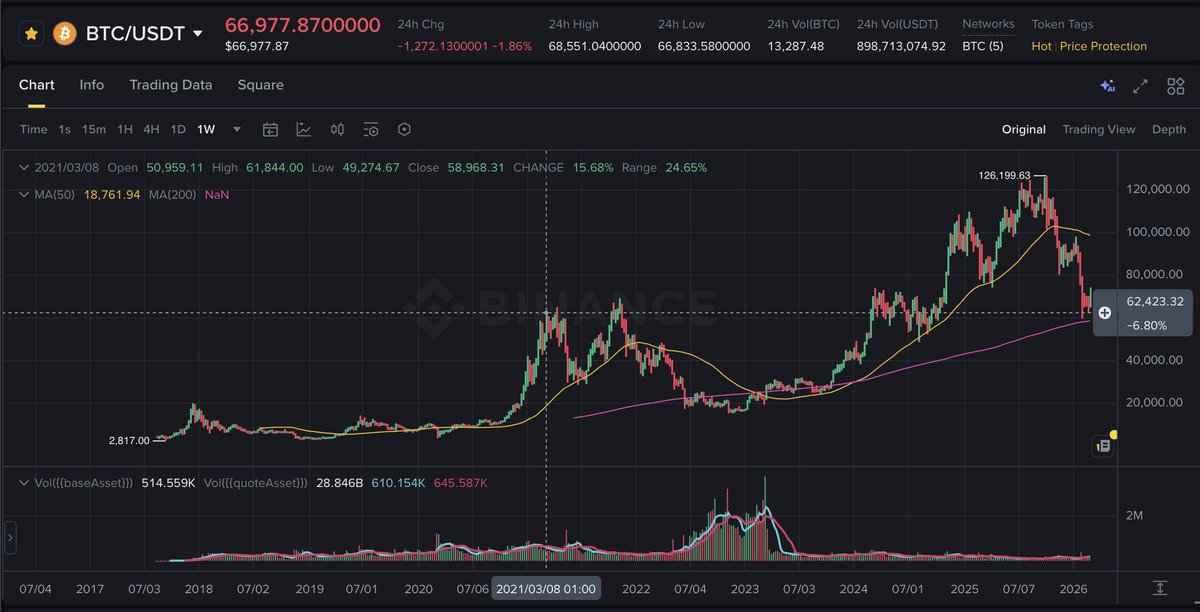 Dr. Julian Hosp tweet media