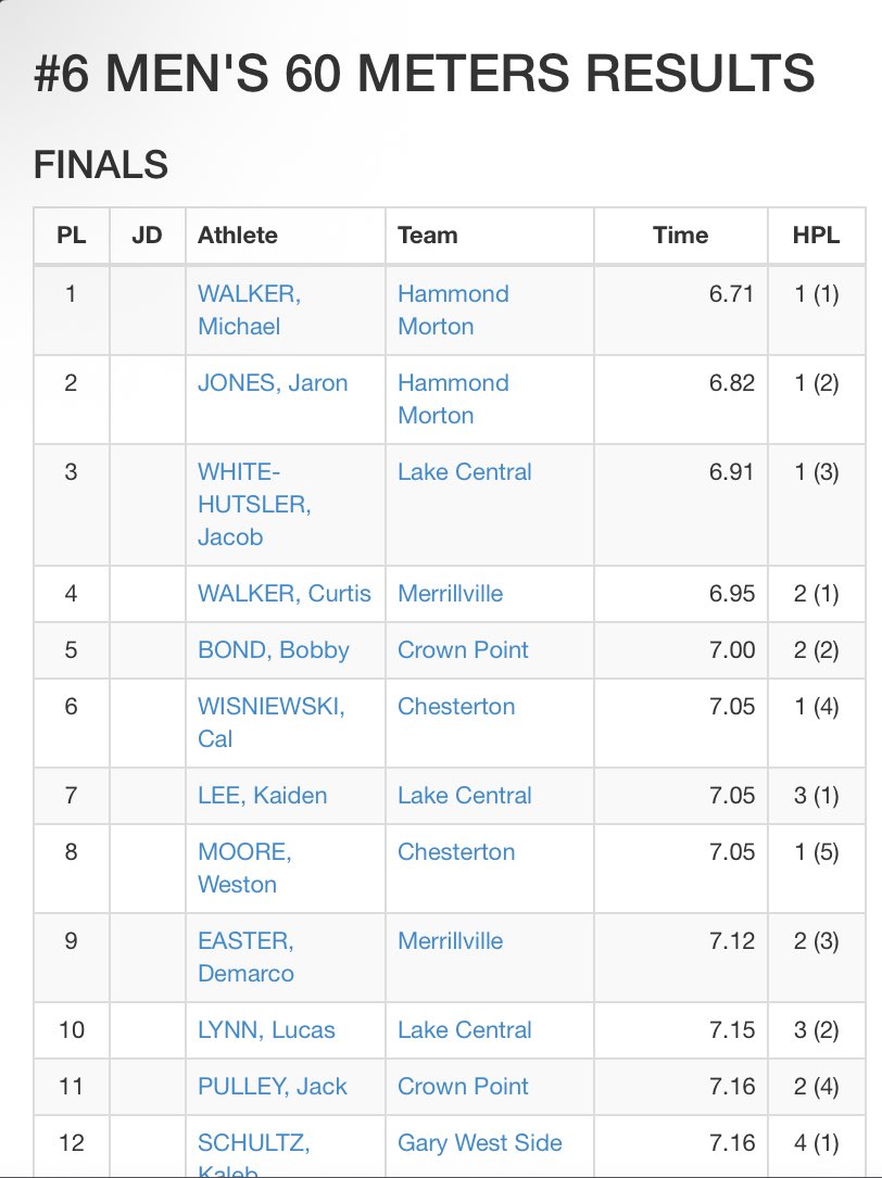 Michael Walker Jr tweet media