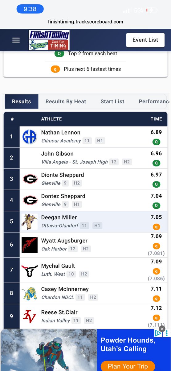 Dionte Shephard tweet media