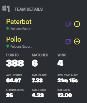 DefaultSkinYT's tweet photo. INSANE 4/6 https://t.co/s6RSulTwCl