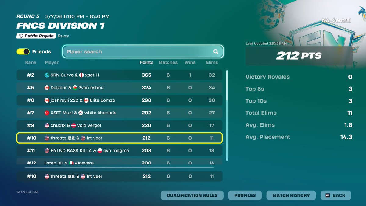 frt veer tweet media