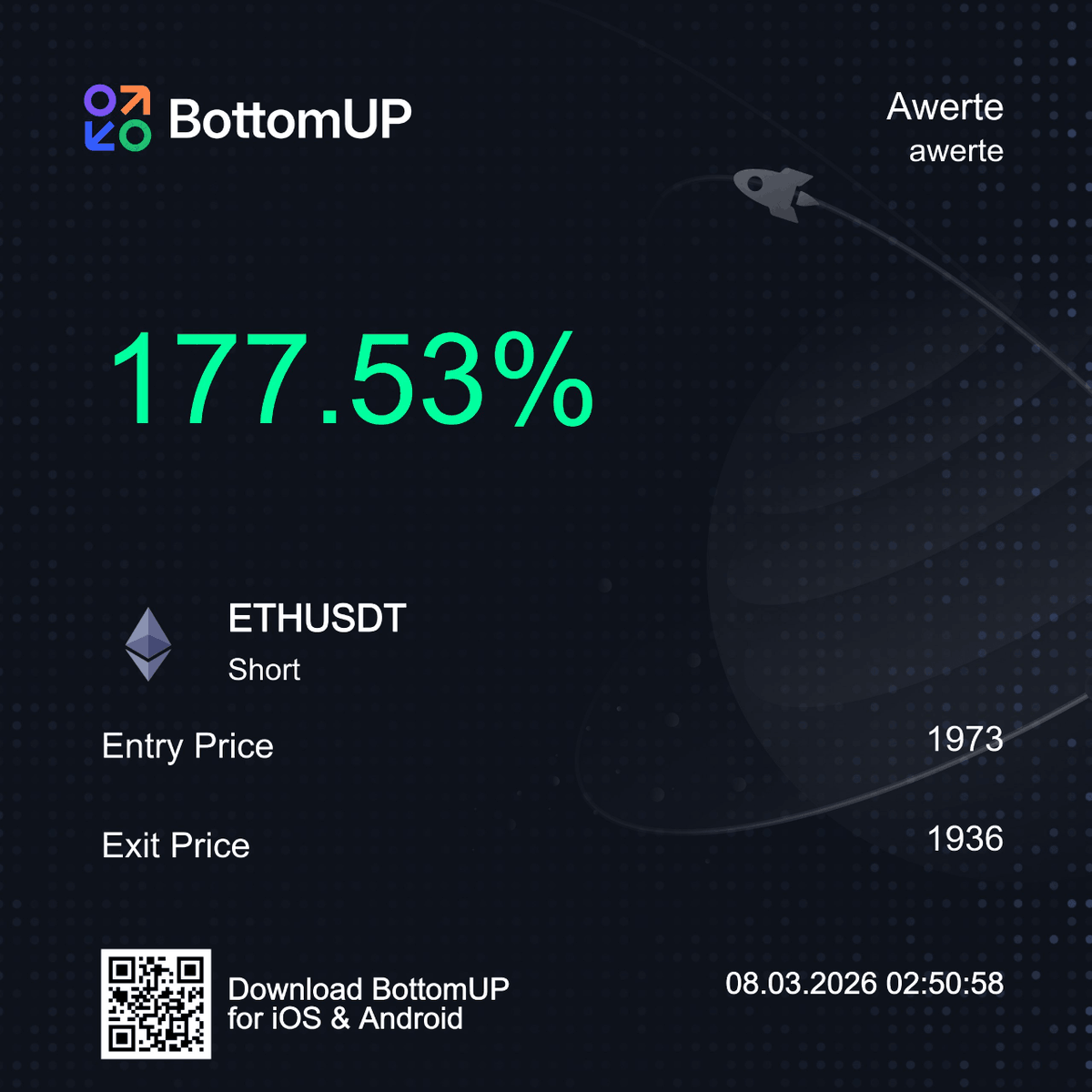 177.53% $ETH Short — <a href="/Awerte_bottomup/">Awerte</a> shorted at 1973, exited at 1936. while others longed, legends profited 🔥 BottomUP