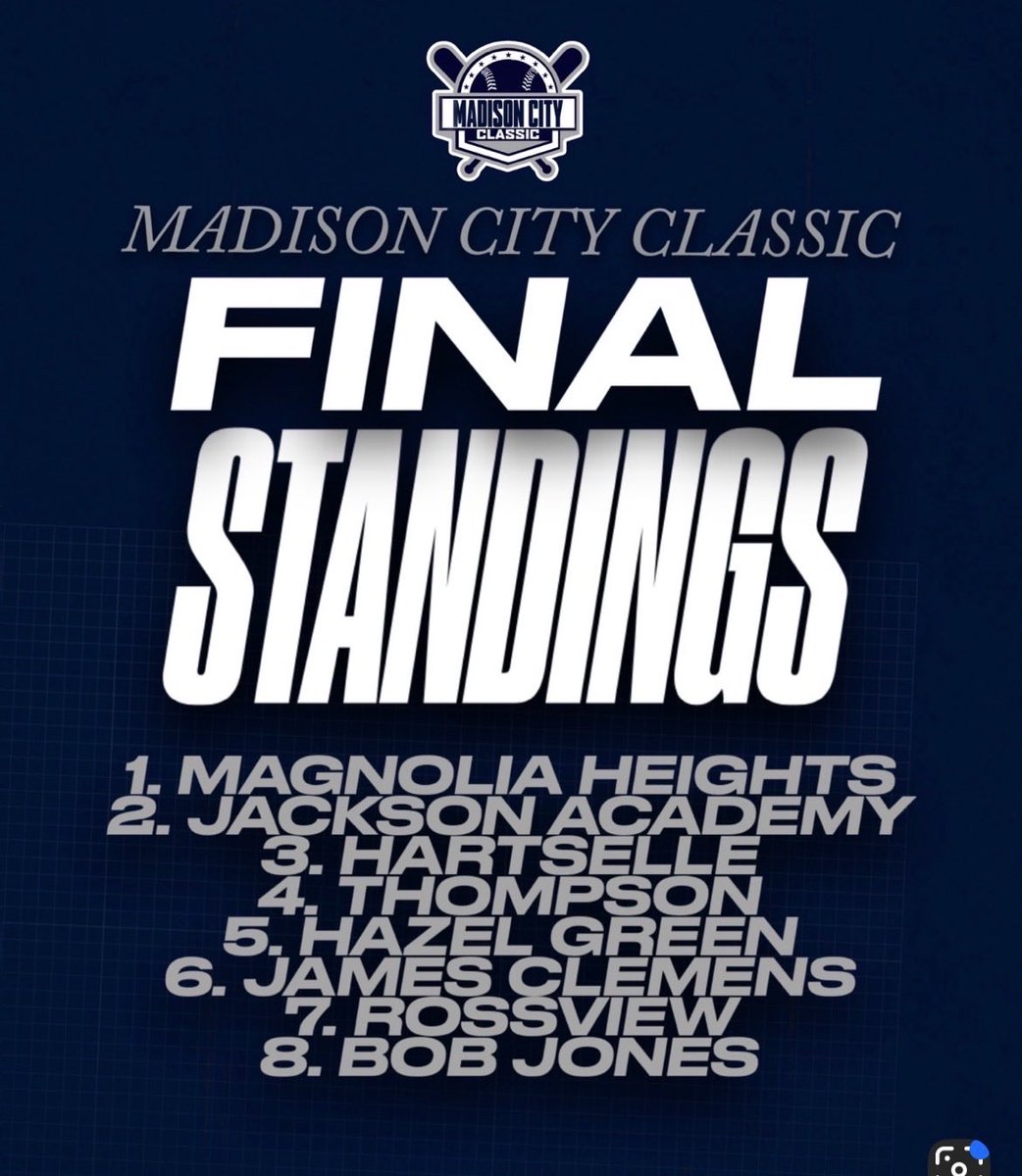 CrewHassel87435's tweet photo. Two nice doubles from Madison City Classic https://t.co/s0KHQtIHk6