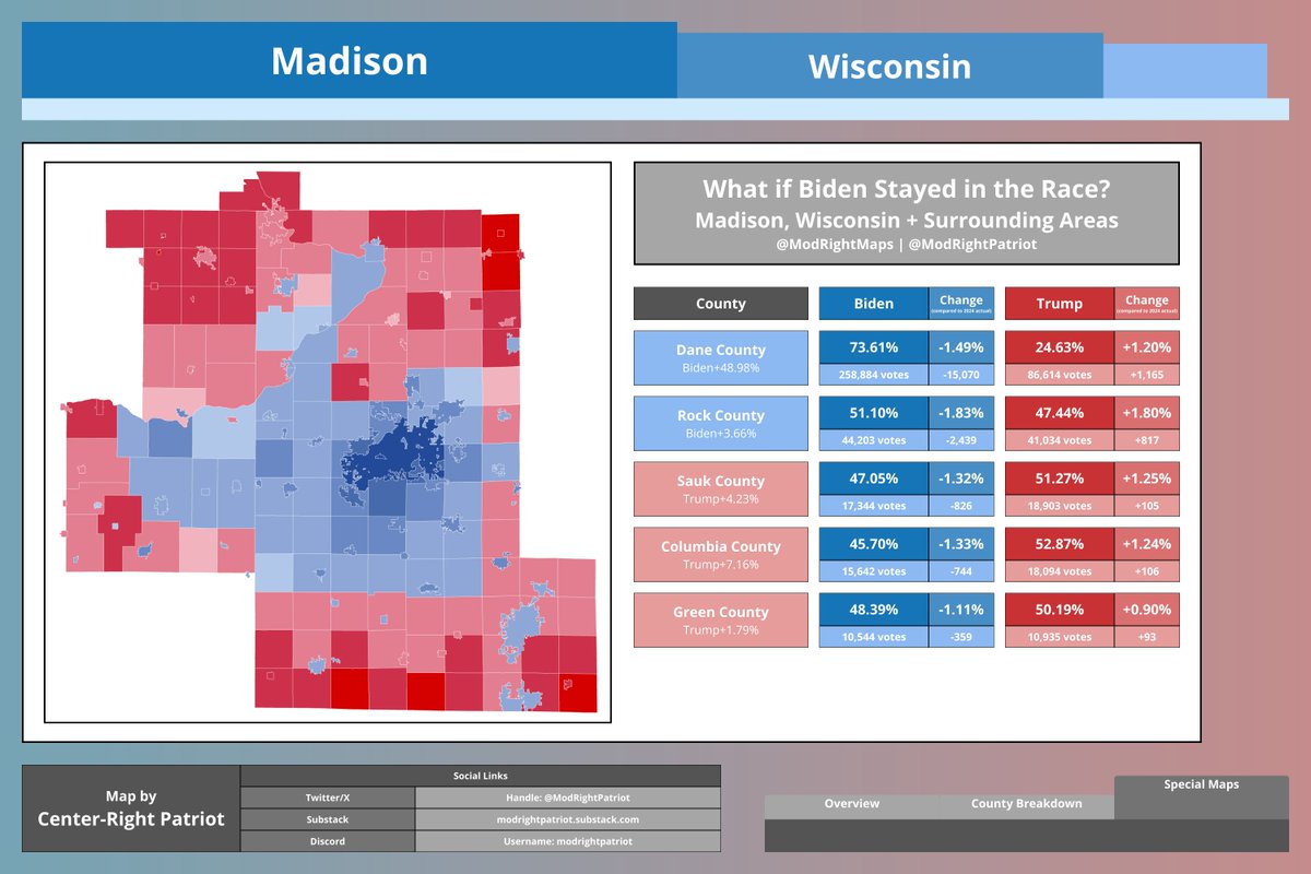 Center-Right Mapping tweet media