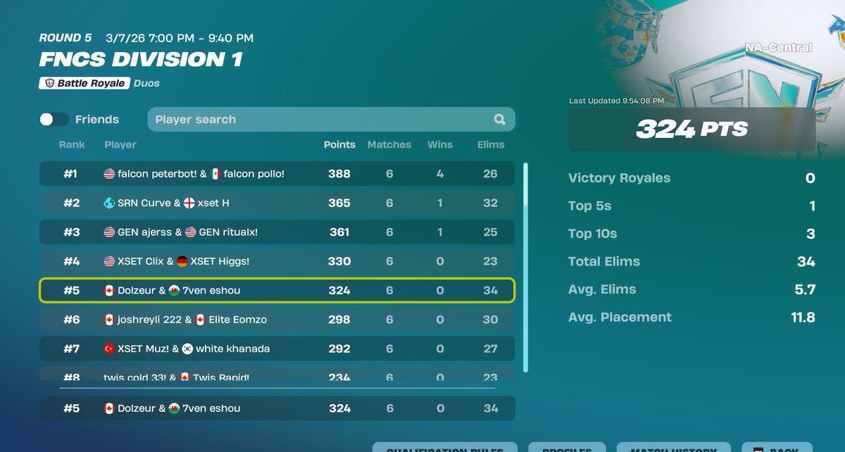 7ven eshou tweet media