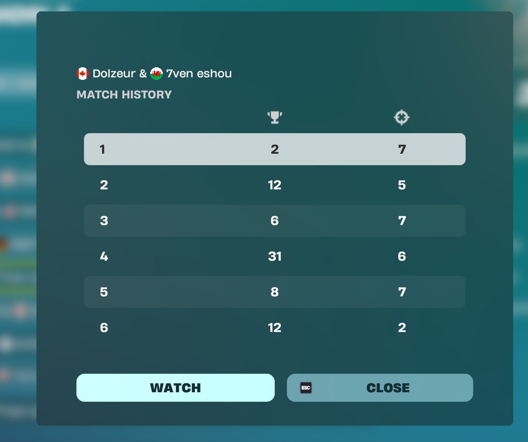 7ven eshou tweet media