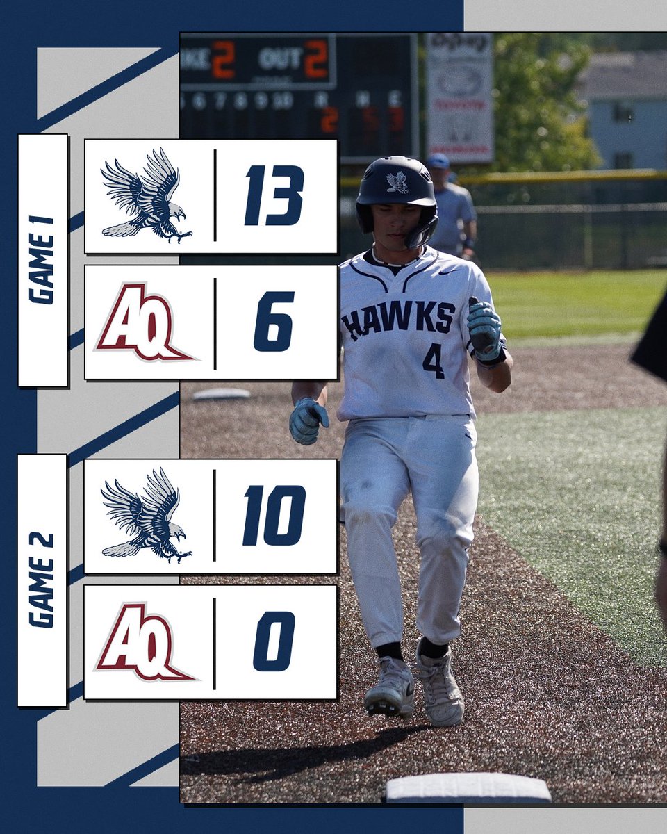 Blue Hawk Baseball tweet media