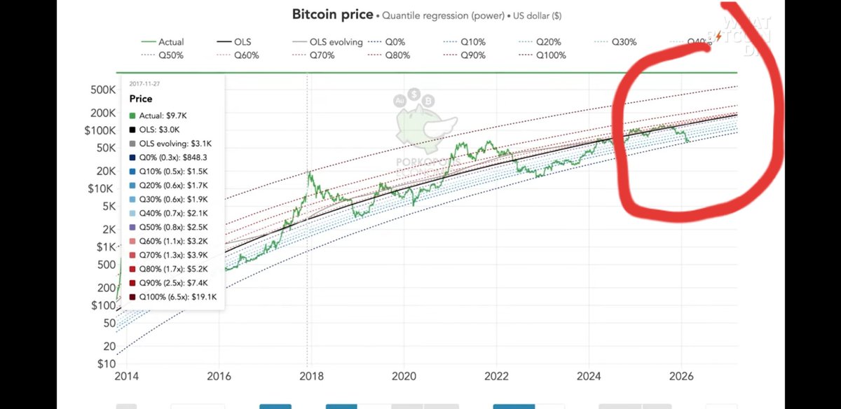 TinyCryptoBlog's tweet photo. This is a trendline buy signal. https://t.co/VP5tGANhev