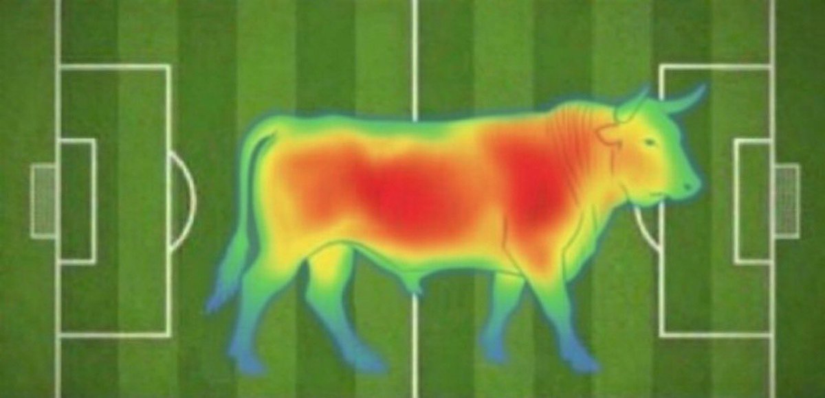 Cruz Azul Out Of Context tweet media