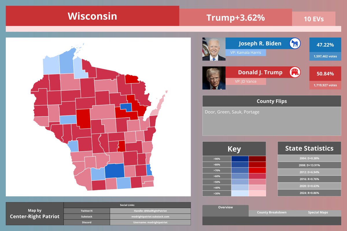 Center-Right Mapping tweet media