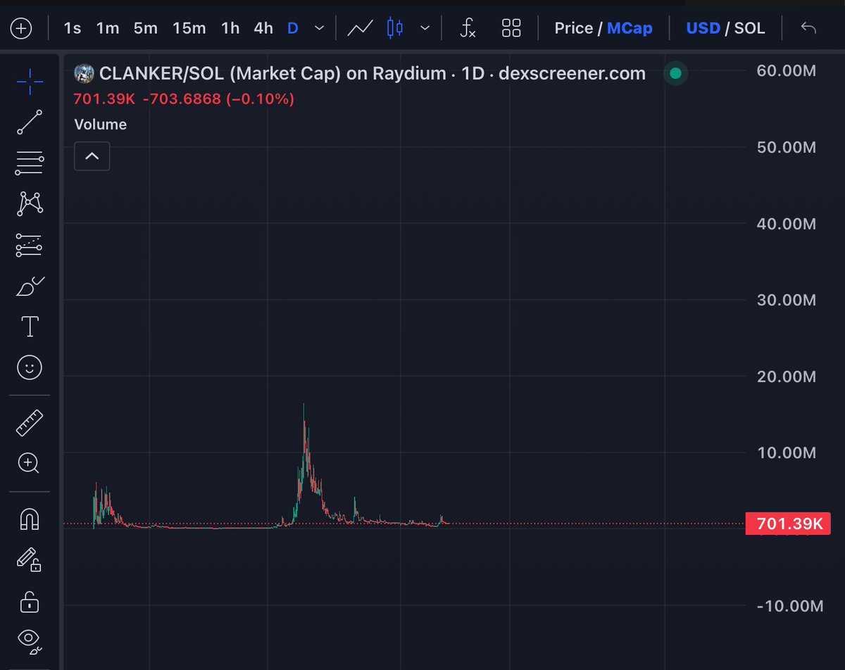 artsch00lreject tweet media