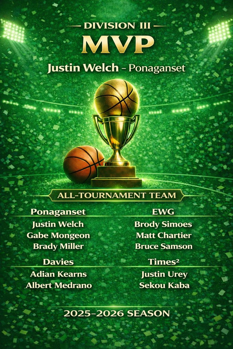 RIBCABasketball tweet media