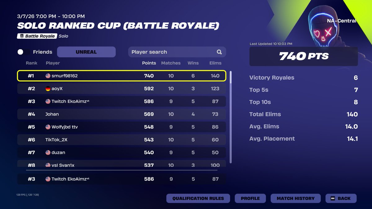 Ekoᵛᵗ tweet media