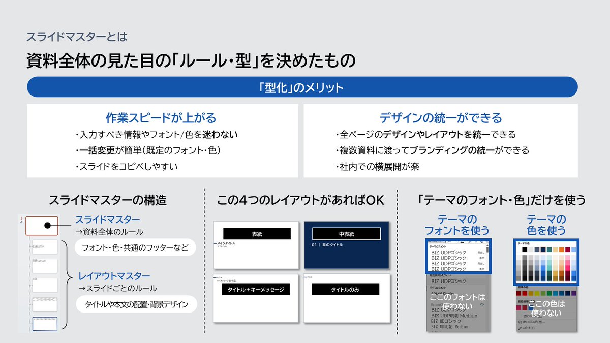 神野達郎|営業資料 tweet media
