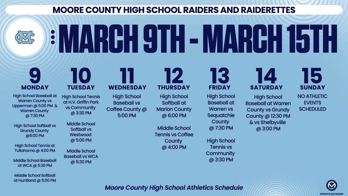 Moore County Sports Network tweet media