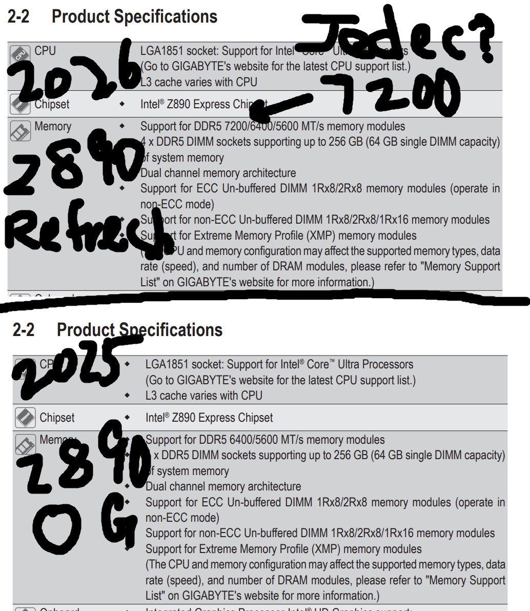 UNIKO's Hardware 🌏 tweet media