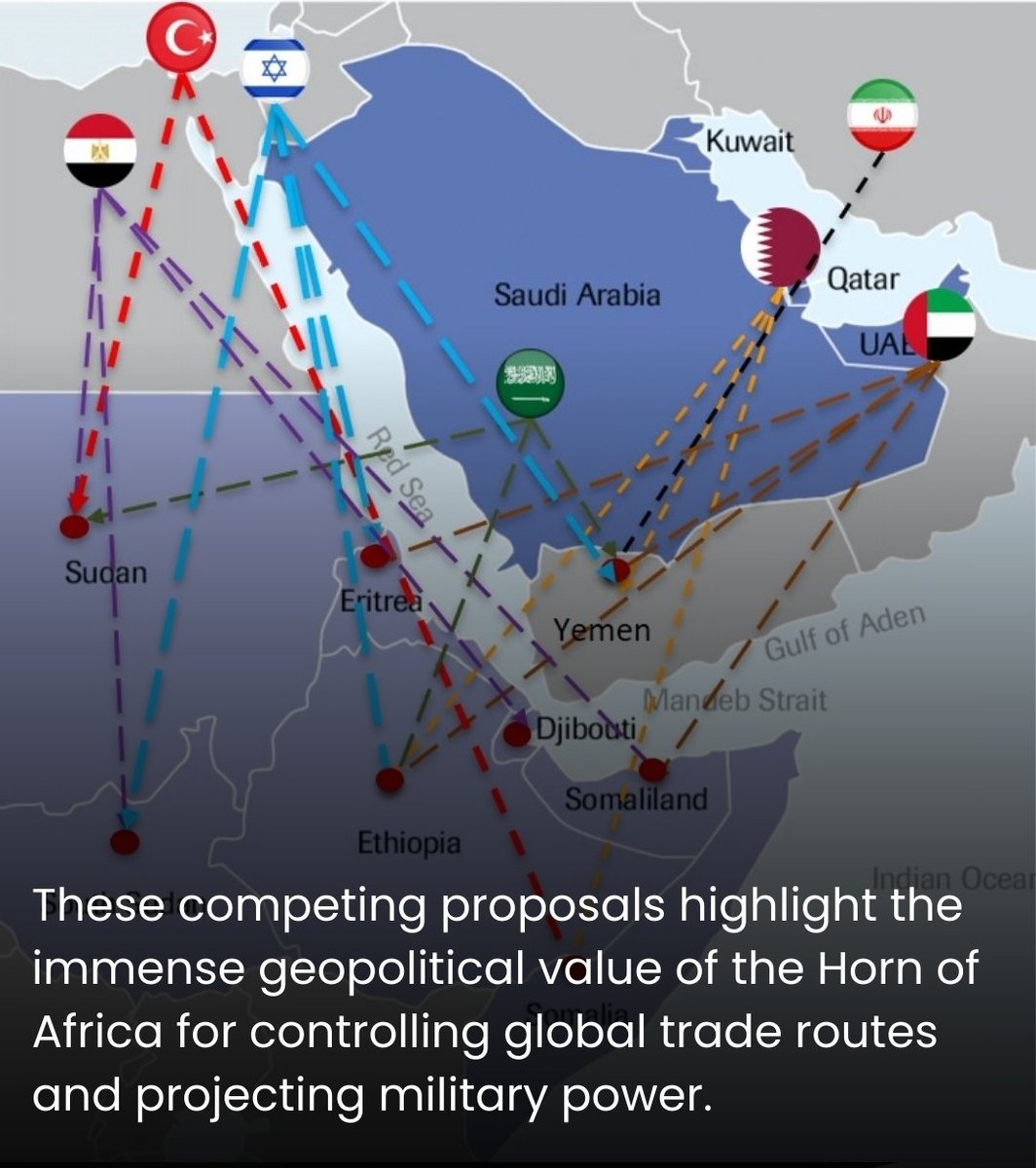 Somaliland With zero piracy, zero Al-Shabab presence, and sustained stability, it protects the Gulf of Aden and the strategic Bab el-Mandeb corridor largely with little outside help.
Somaliland isn’t a security burden. It’s a proven security partner.