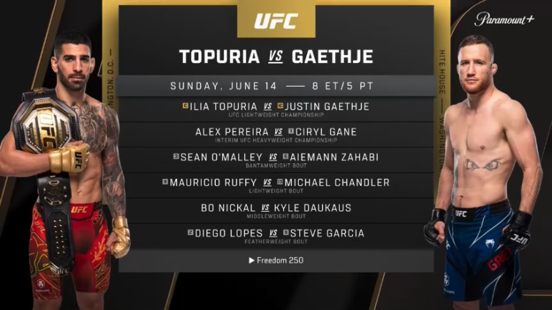 mmastack's tweet photo. Whitehouse fight card revealed!!

#UFC #UFCWhiteHouse #White https://t.co/cUtFjSist9