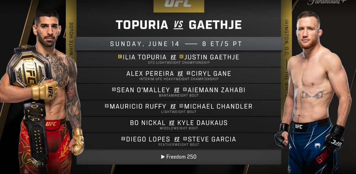 ezee_zitoo's tweet photo. BO NICKAL IN A TOP 10 UFC EVENT MAINCARD IN HISTORY AGAIN?????????????? https://t.co/VcpzrsrTQ9
