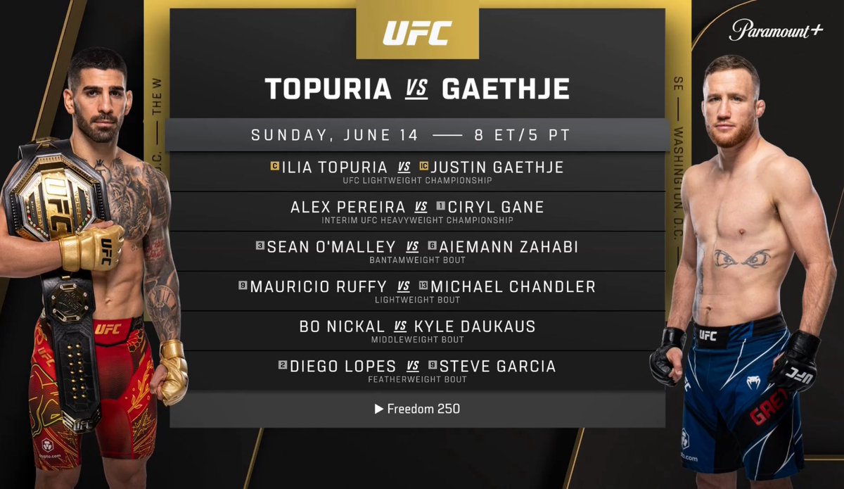 Championship Rounds tweet media