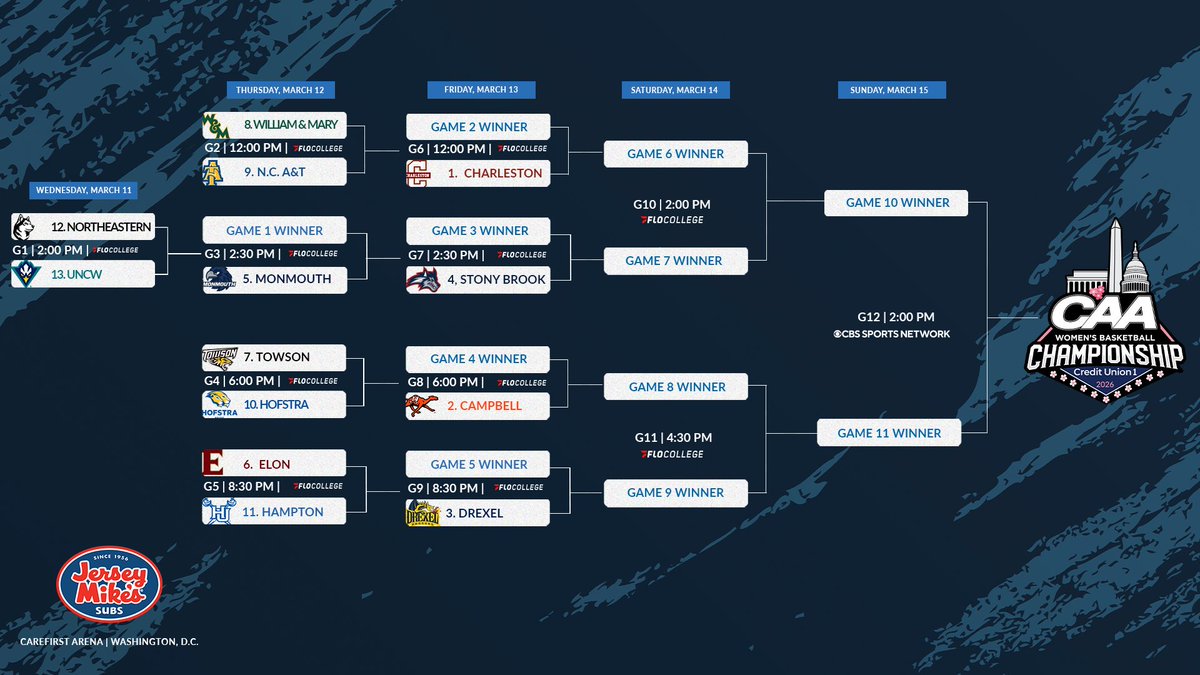 CAA Basketball tweet media